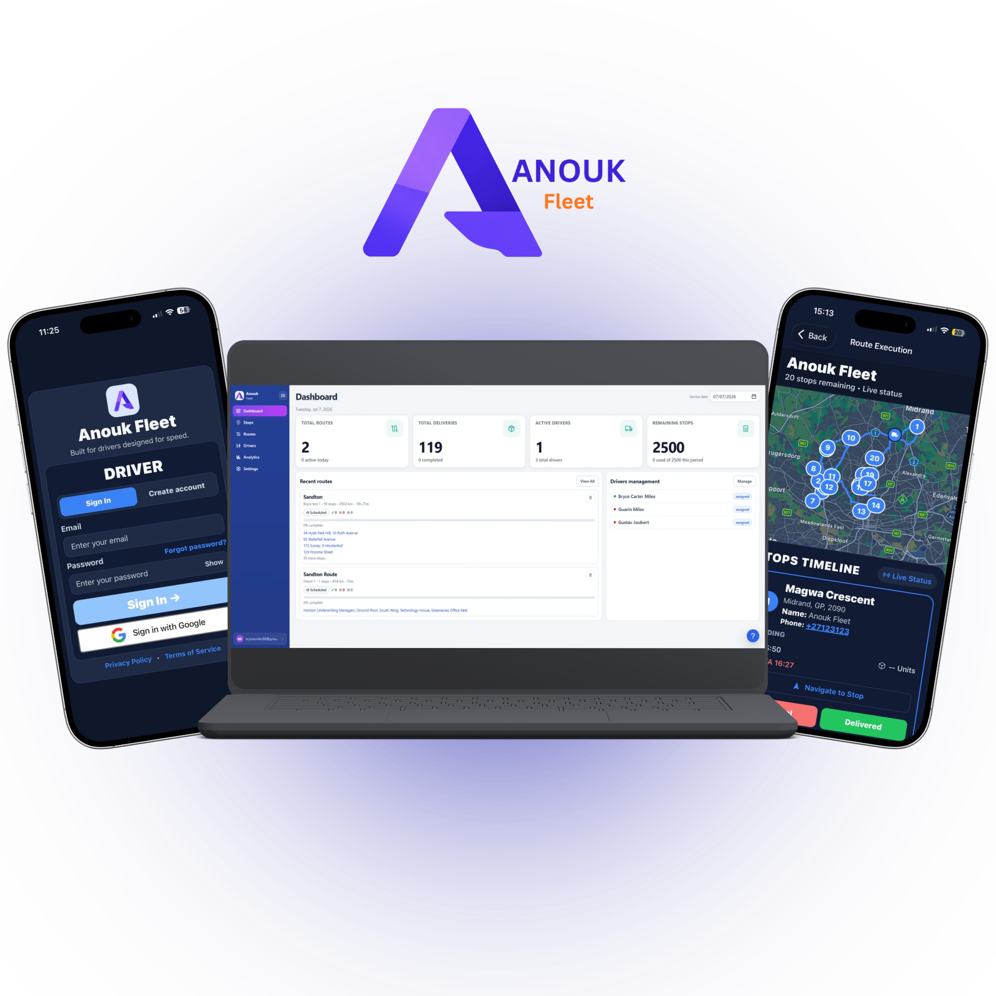 Anouk Fleet dashboard